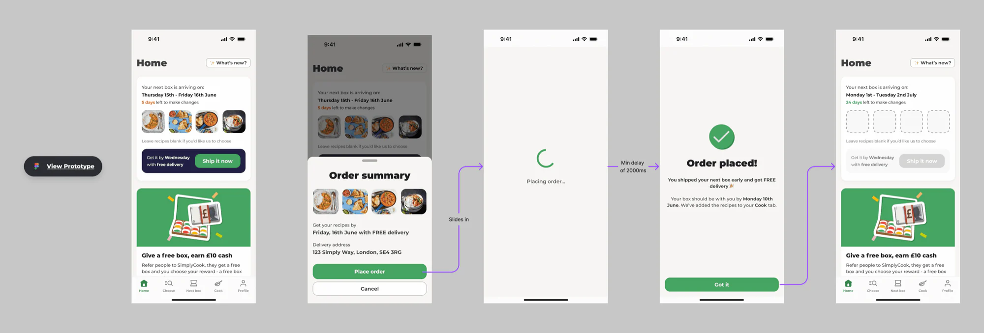 The 'ship it now' flow, screen by screen